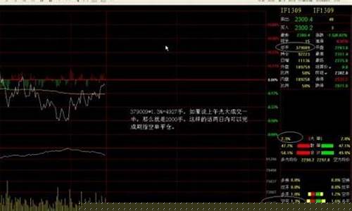 期货隔夜持仓(期货隔夜持仓碰到跳空怎么办)_https://www.czdghg.com_广期所_第1张
