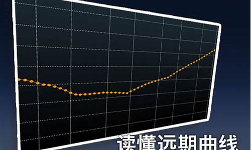 期货远期买入(期货远期价格计算公式)_http://www.czdghg.com_郑商所_第1张