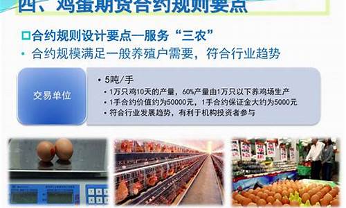 鸡蛋期货单位(鸡蛋期货最新行情分析)_https://www.czdghg.com_中金所_第1张