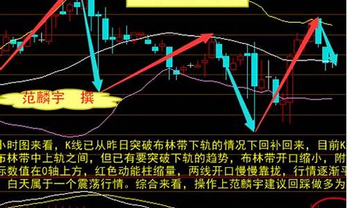 西贵银期货(期货最贵的品种)_https://www.czdghg.com_大商所_第1张