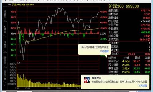 通赢财经国内期货解析(通赢财经国内期货解析最新)_https://www.czdghg.com_大商所_第1张