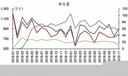 阿曼原油期货(阿曼原油期货代码)_https://www.czdghg.com_郑商所_第1张