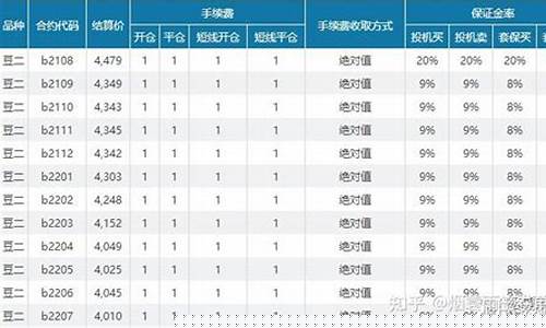 金算子期货(金算子怎么样)_https://www.czdghg.com_上期所_第1张