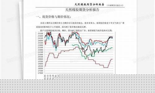黄金期货分析报告(国内黄金期货分析报告)_http://www.czdghg.com_上期所_第1张