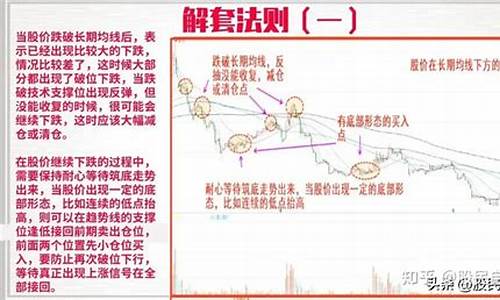 被套期货(期货被套住)_https://www.czdghg.com_上期所_第1张