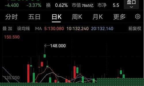 采期货(x0P油气开采期货)_http://www.czdghg.com_郑商所_第1张