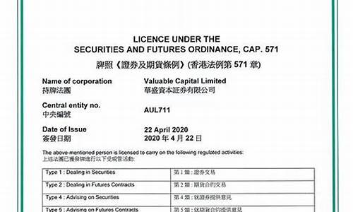 香港期货牌照(香港期货交易牌照)_http://www.czdghg.com_大商所_第1张