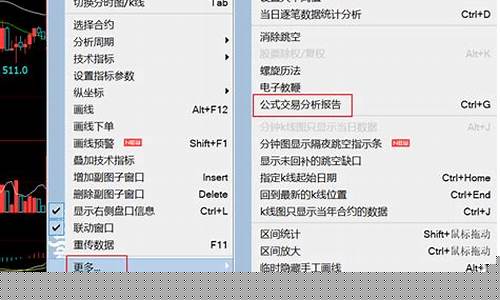 炒楠木期货(期货金丝楠木)_http://www.czdghg.com_广期所_第1张