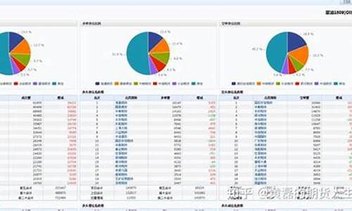 郑油期货是什么(郑油期货实时行情)_http://www.czdghg.com_广期所_第1张