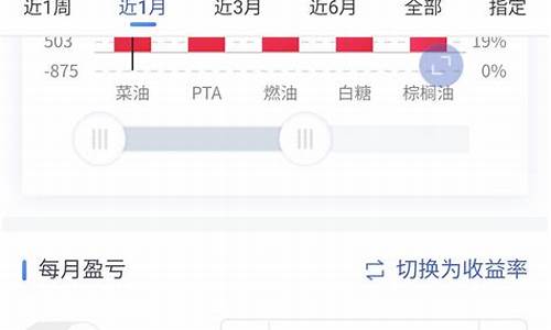 期货1万到(期货1万到32万)_http://www.czdghg.com_大商所_第1张