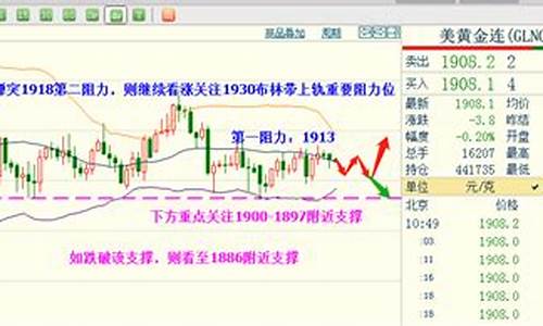 骏溢期货(骏溢环球国际期货)_http://www.czdghg.com_中金所_第1张