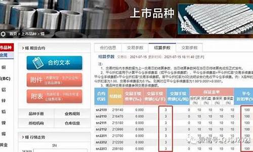 锡期货一手(锡期货)_http://www.czdghg.com_大商所_第1张