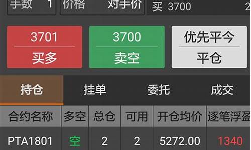 蓝海密剑期货实盘大赛(蓝海密剑期货实盘大赛颁奖)_http://www.czdghg.com_郑商所_第1张
