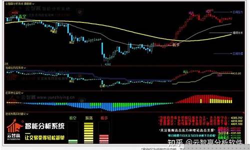 赢在期货市场(期货市场取胜之道)_https://www.czdghg.com_郑商所_第1张