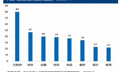 国内的a股期货怎么炒(怎样炒国内期货)_http://www.czdghg.com_上期所_第1张