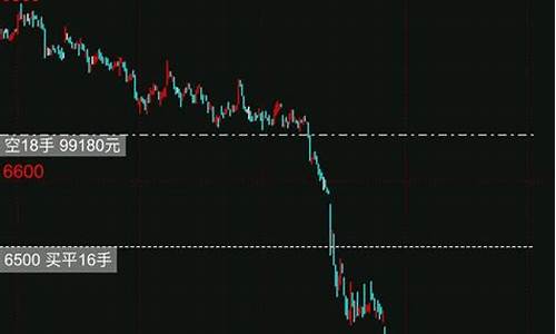 期货长线交易(期货长线交易技巧)_https://www.czdghg.com_上期所_第1张