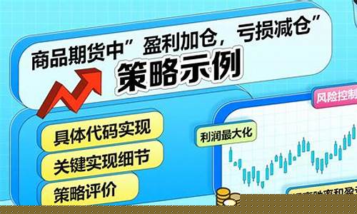 期货盈利加仓(期货盈利加仓计算公式)_https://www.czdghg.com_中金所_第1张