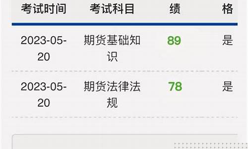期货从业资格证难考么(期货从业资格证考试)_http://www.czdghg.com_中金所_第1张