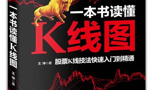 股指期货k线图(股指期货k线图时间不连续)_https://www.czdghg.com_中金所_第1张