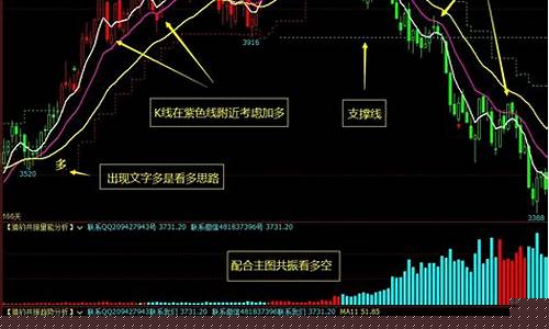 云华期货(期货云2019)_http://www.czdghg.com_广期所_第1张