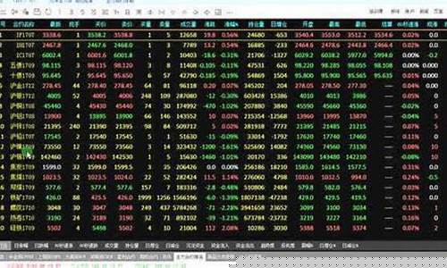 期货交易软件源码(期货交易软件源码下载)_http://www.czdghg.com_郑商所_第1张