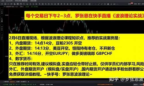美豆期货交易(美豆期货交易多少个小时)_http://www.czdghg.com_广期所_第1张