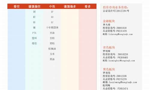 红塔期货邮箱(红塔期货app下载)_https://www.czdghg.com_上期所_第1张