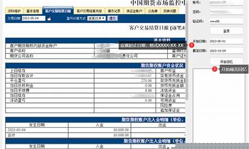 易语言期货(易语言软件交易平台)_http://www.czdghg.com_郑商所_第1张