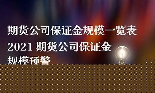 预警期货(期货指标预警)_https://www.czdghg.com_大商所_第1张