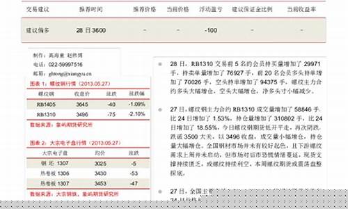 象屿期货(象屿期货 改名)_https://www.czdghg.com_上期所_第1张