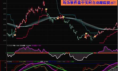 信管家期货(信管家期货软件)_https://www.czdghg.com_郑商所_第1张