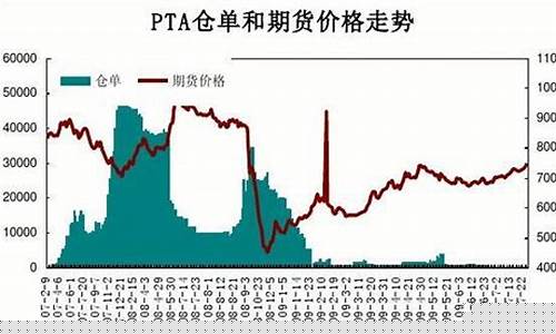 和讯期货中国第一权威(和讯期货行情中心)_https://www.czdghg.com_广期所_第1张