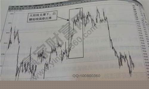 期货最短买(期货最短买多久)_https://www.czdghg.com_上期所_第1张