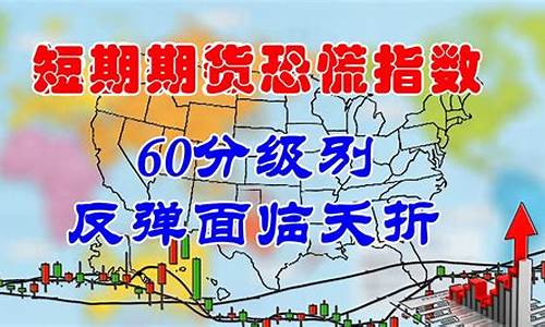 期货恐慌(期货恐惧)_https://www.czdghg.com_广期所_第1张