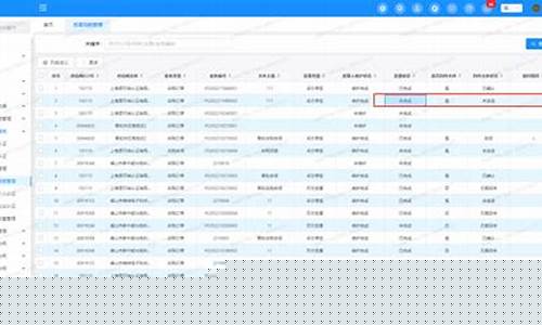 股指期货模拟交易app(股指期货模拟交易软件哪个好)_https://www.czdghg.com_上期所_第1张