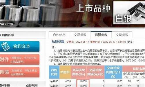 白银期货手续费(白银期货手续费一览表)_http://www.czdghg.com_广期所_第1张