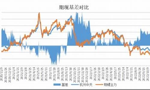 钢材期货行情(钢材期货行情金投网)_https://www.czdghg.com_上期所_第1张