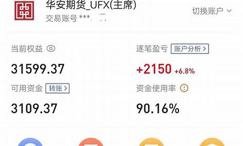 期货投三万(期货3万赚100万需要多久)_https://www.czdghg.com_上期所_第1张