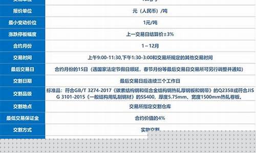 热卷期货标准合约(热卷期货一手多少吨)_https://www.czdghg.com_上期所_第1张