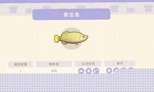 鱼类期货(鱼肉期货)_http://www.czdghg.com_广期所_第1张