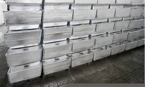 电解铝期货(电解铝期货成交价格)_https://www.czdghg.com_中金所_第1张