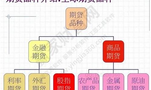 期货的张(期货老张)_https://www.czdghg.com_广期所_第1张