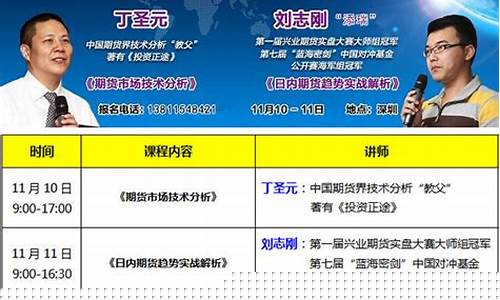深圳期货培训(深圳期货交流)_https://www.czdghg.com_郑商所_第1张