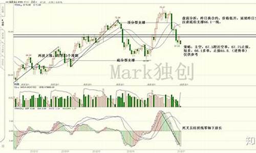 期货美盘(期货美盘今天不开盘吗)_https://www.czdghg.com_上期所_第1张