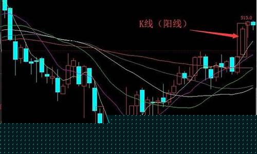金属期货怎么炒(金属类期货)_http://www.czdghg.com_广期所_第1张