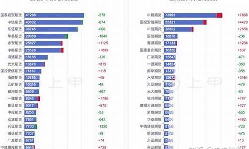 豆油1709期货(豆油2107期货行情)_https://www.czdghg.com_郑商所_第1张