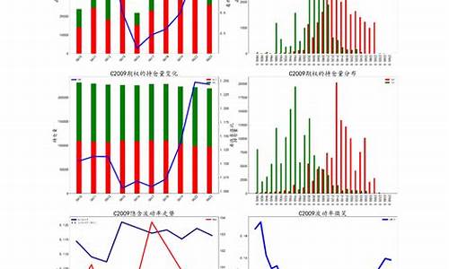 环境类期货(期货类书籍)_https://www.czdghg.com_上期所_第1张