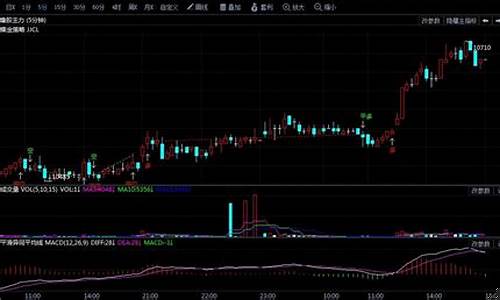 浙商期货好吗(浙商期货是上市公司吗)_http://www.czdghg.com_大商所_第1张