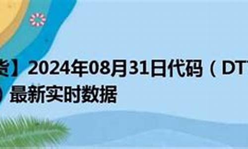 荷兰期货(荷兰期货交易所)_https://www.czdghg.com_大商所_第1张