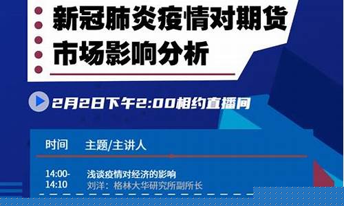 肺炎期货影响_http://www.czdghg.com_郑商所_第1张